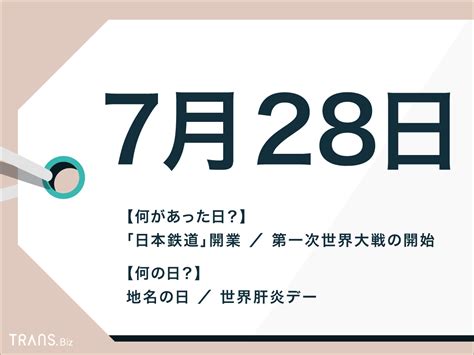 7月28日|7月28日は何の日？「地名の日」や世界の出来事と星。